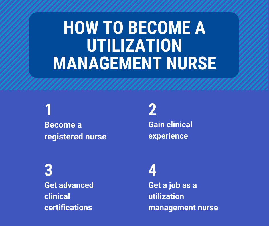 how to become a utilization management nurse